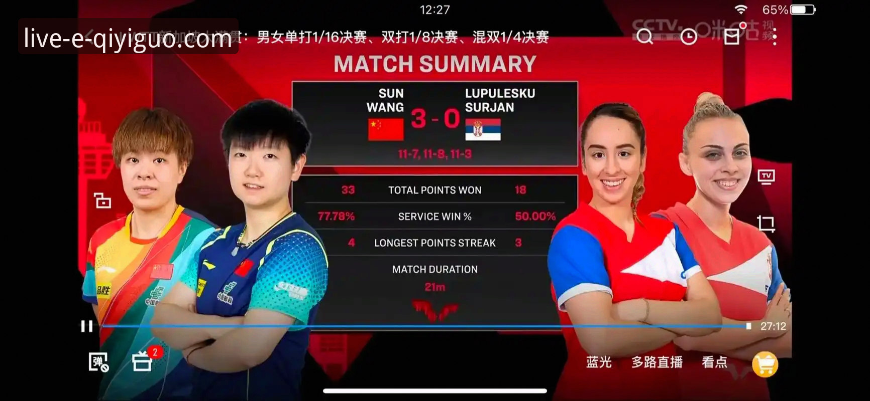 WTT重庆冠军赛决赛复盘与奇异果体育平台高清观赛操作教程